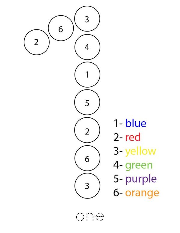 Color by Number (Numbers 1-9) Mini Book - Sheet 1