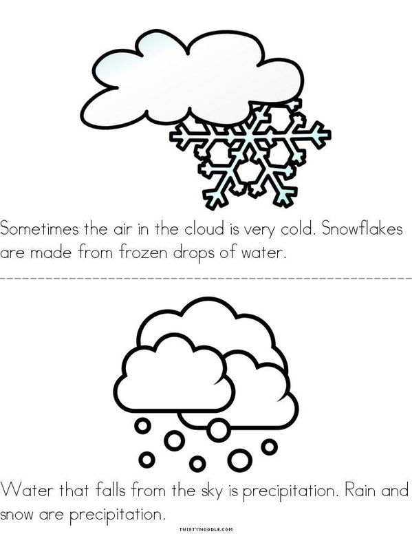 The Water Cycle Mini Book - Sheet 3