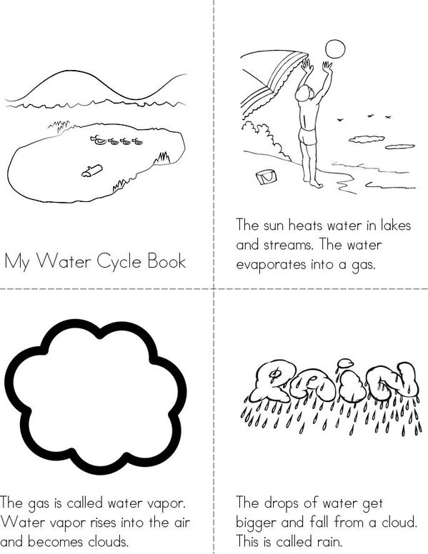 The Water Cycle Mini Book - Sheet 1