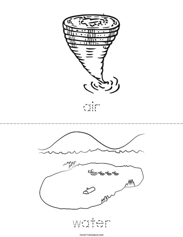 Earth's Resources Mini Book - Sheet 2