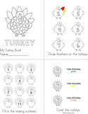 Turkey Book