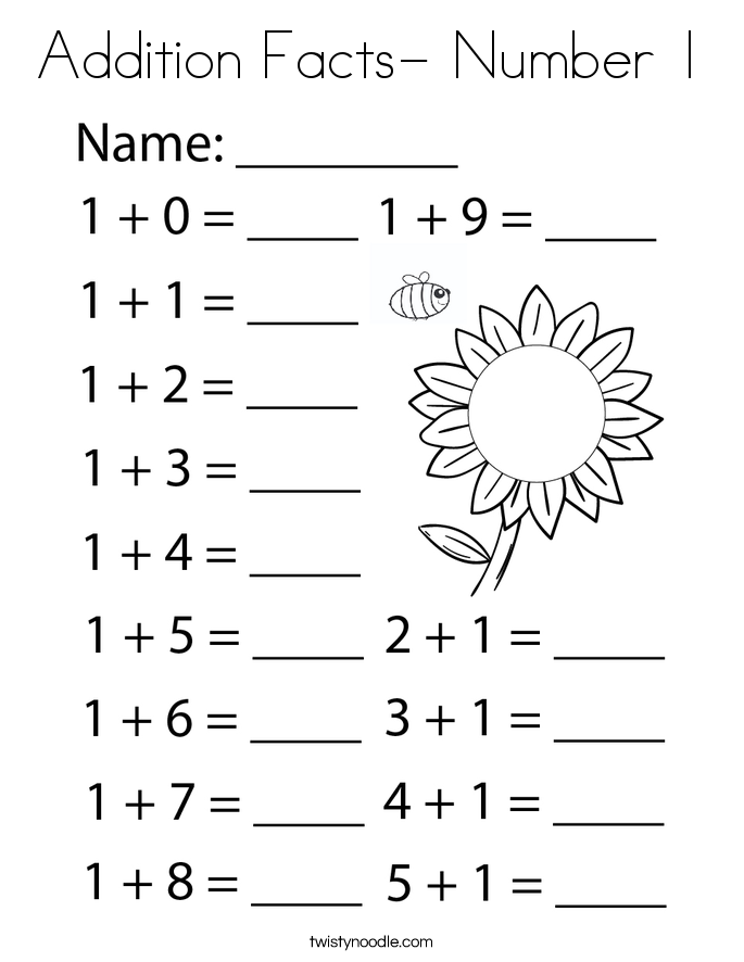 Addition Facts- Number 1 Coloring Page
