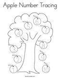 Apple Number Tracing Coloring Page