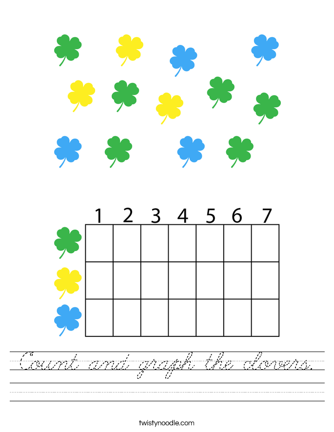 Count and graph the clovers. Worksheet