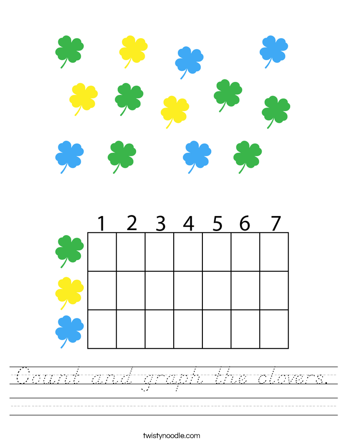 Count and graph the clovers. Worksheet
