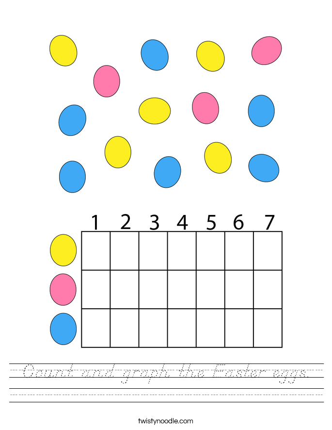 Count and graph the Easter eggs. Worksheet