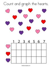 Count and graph the hearts. Coloring Page