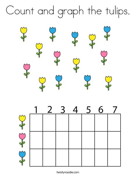 Count and graph the tulips. Coloring Page