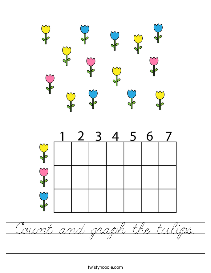 Count and graph the tulips. Worksheet
