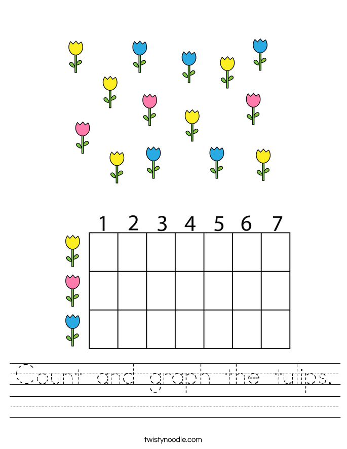 Count and graph the tulips. Worksheet