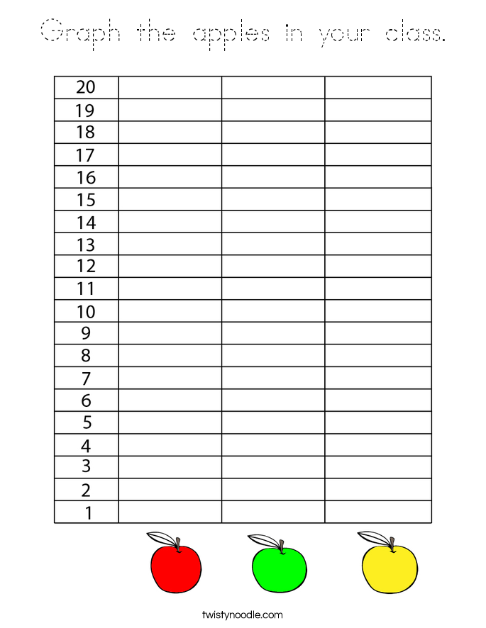 Graph the apples in your class. Coloring Page