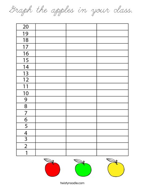 Graph the apples in your class. Coloring Page