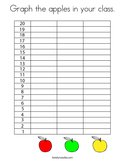 Graph the apples in your class Coloring Page