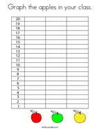Graph the apples in your class Coloring Page