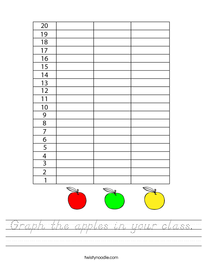 Graph the apples in your class. Worksheet