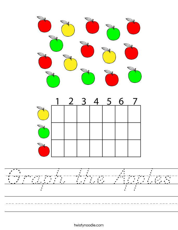 Graph the Apples Worksheet