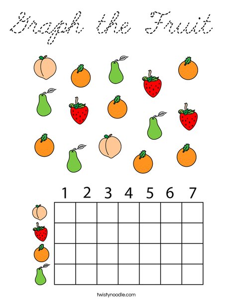 Graph the Fruit Coloring Page