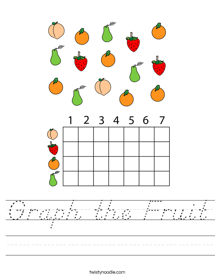Graph the Fruit Worksheet