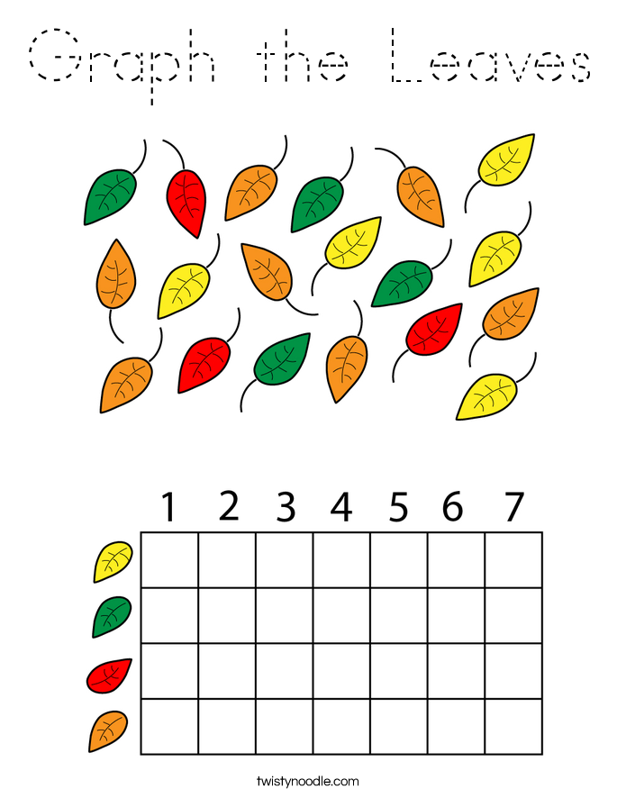Graph the Leaves Coloring Page