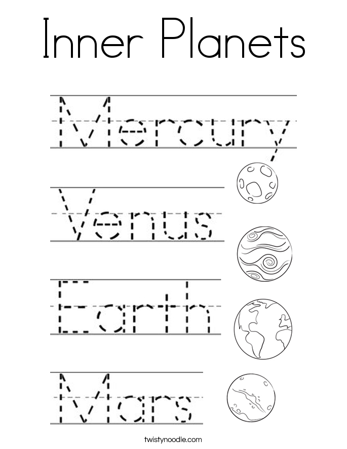 Inner Planets Coloring Page
