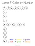Letter F Color by Number Coloring Page