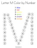 Letter M Color by Number Coloring Page