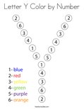 Letter Y Color by Number Coloring Page