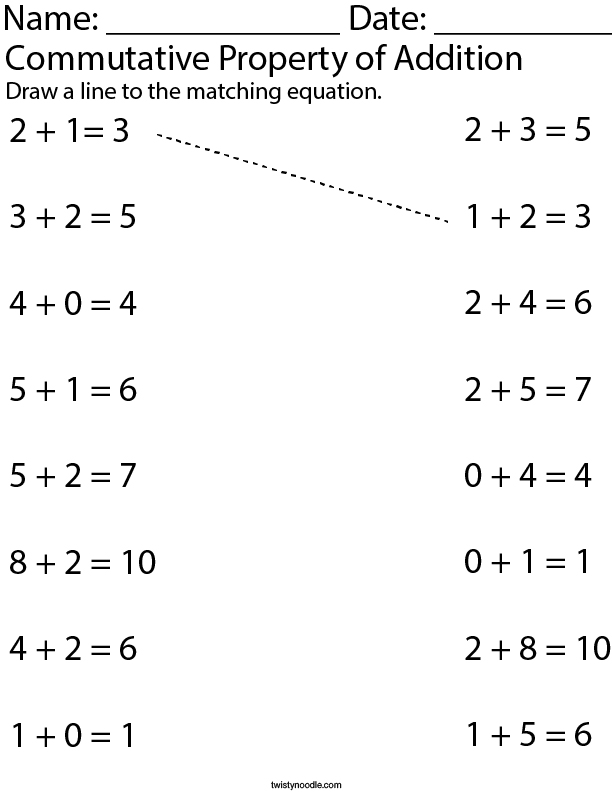 Commutative Property of Addition Matching Math Worksheet