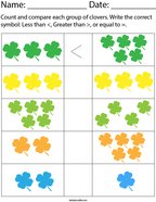 Count and Compare each Group of Clovers Math Worksheet