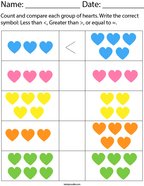 Count and Compare each Group of Hearts Math Worksheet
