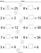 Fill in the Blank Equations- Multiplication Math Worksheet