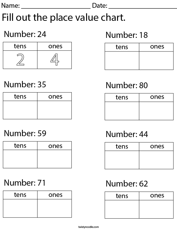 fill out the place value chart 2 digit math worksheet twisty noodle