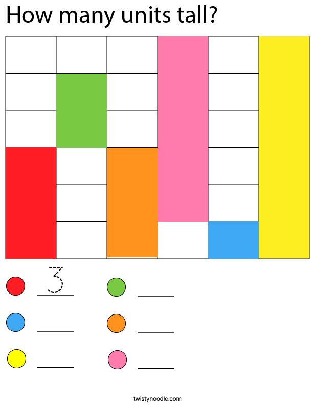 How many units tall? Math Worksheet