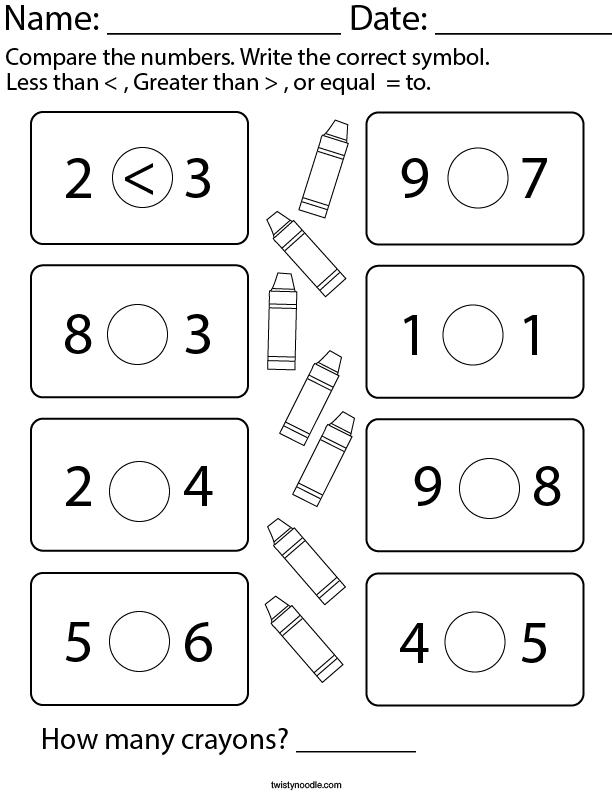 Less Than, Greater Than, Equal to- 1 Digit Numbers Math Worksheet