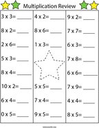 Multiplication Review Math Worksheet