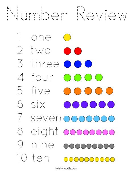 Number Review Coloring Page
