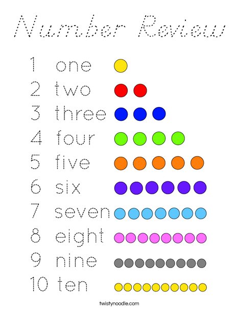 Number Review Coloring Page