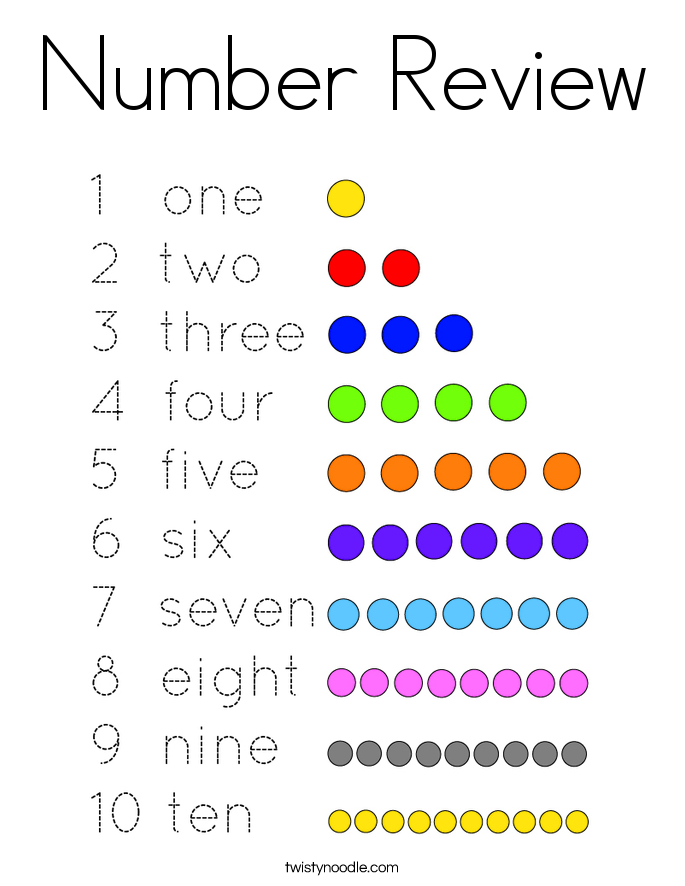 Number Review Coloring Page