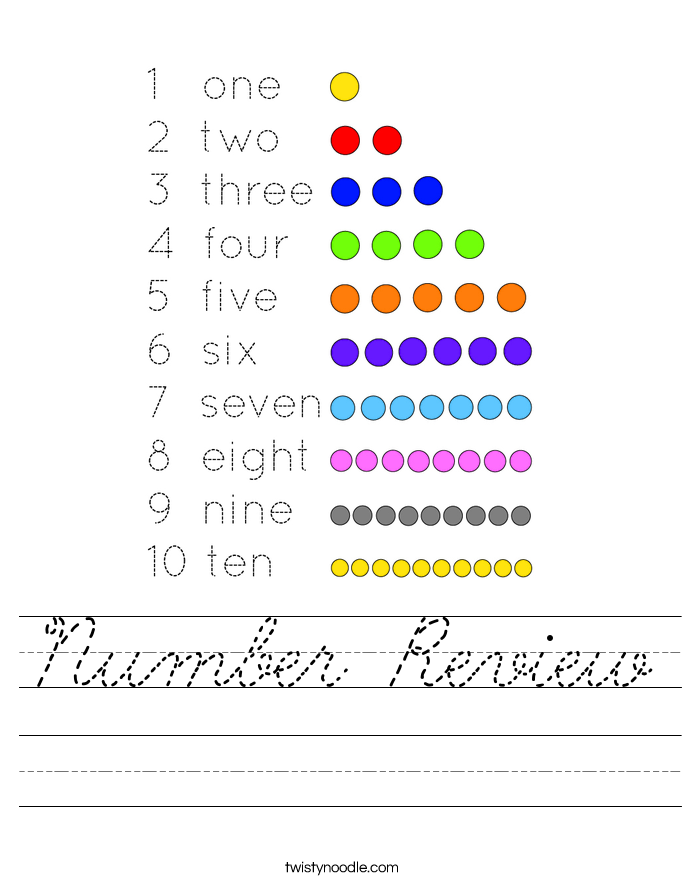 Number Review Worksheet