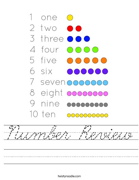 Number Review Worksheet