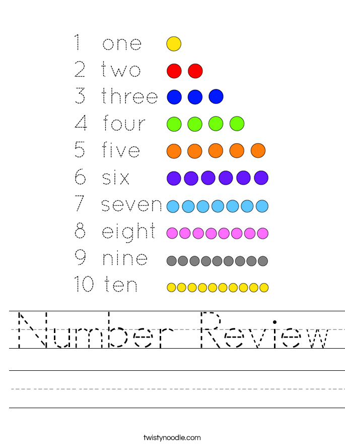 Number Review Worksheet