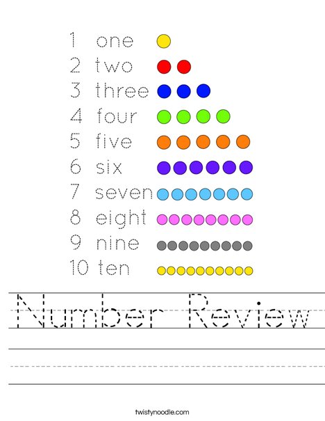 Number Review Worksheet