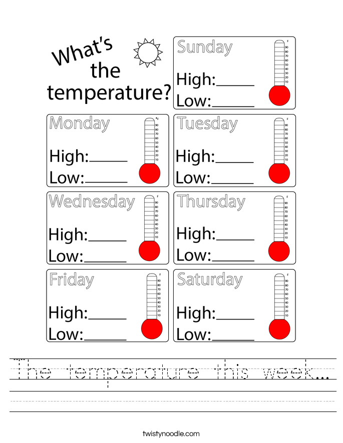 The temperature this week... Worksheet